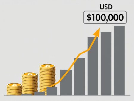 Bitcoin Surge: 4 Exciting Implications for Online Casinos & Players